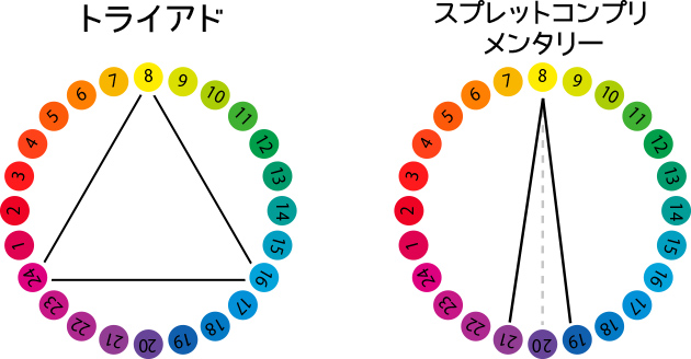 トイザらス行きましたか リクトマグ