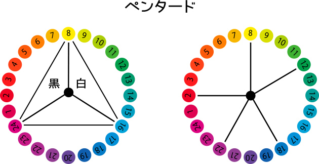 トイザらス行きましたか リクトマグ